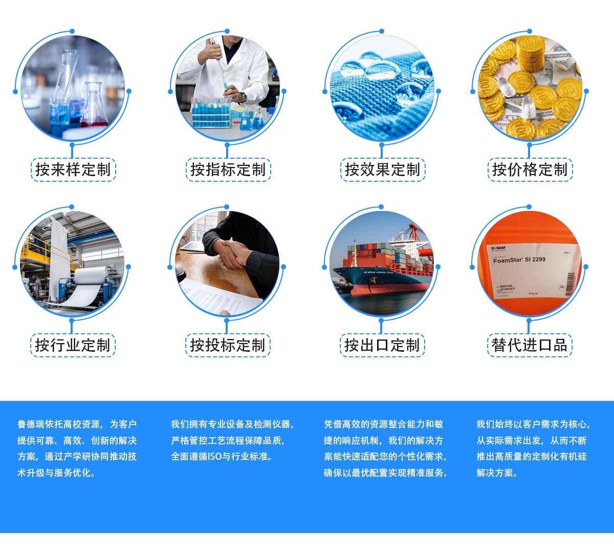 鲁德瑞有机硅方案定制