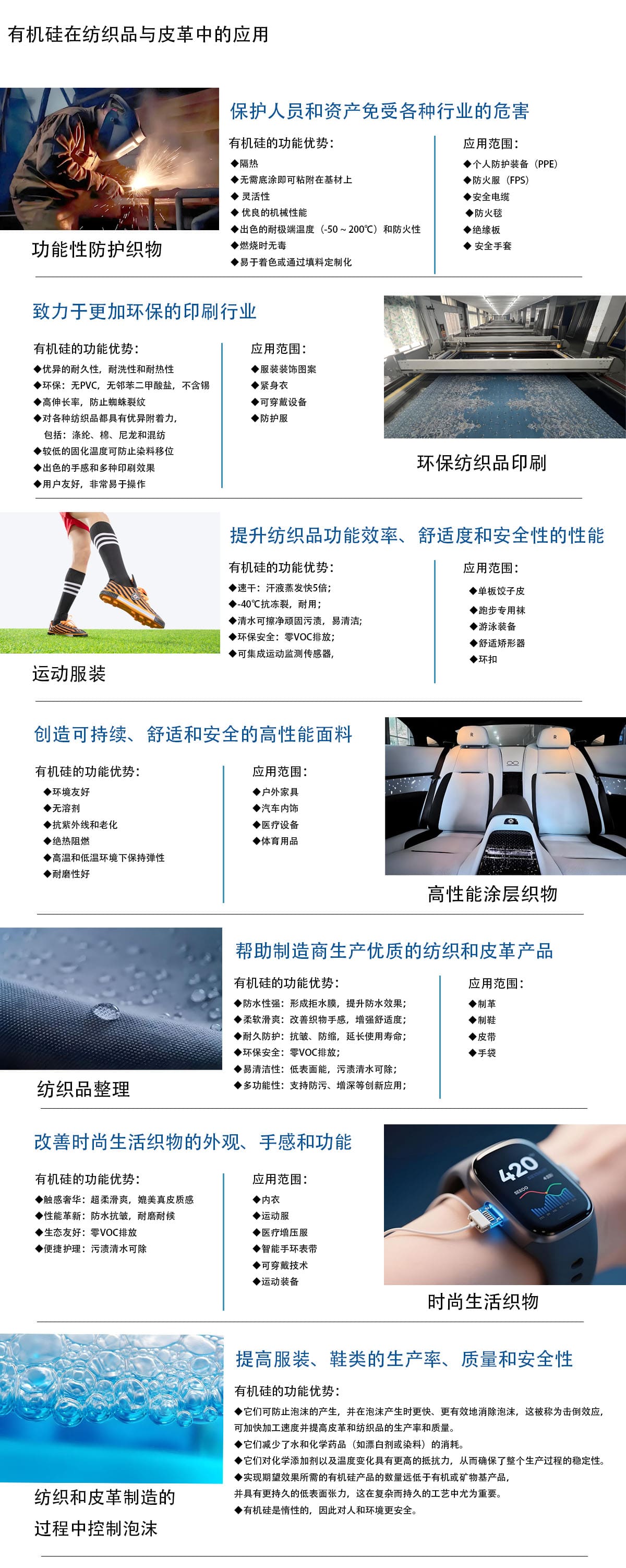 鲁德瑞有机硅应用在纺织皮革中应用