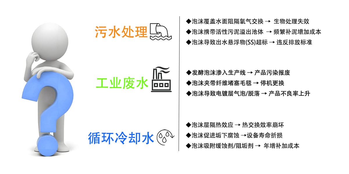 水解决痛点1.jpg