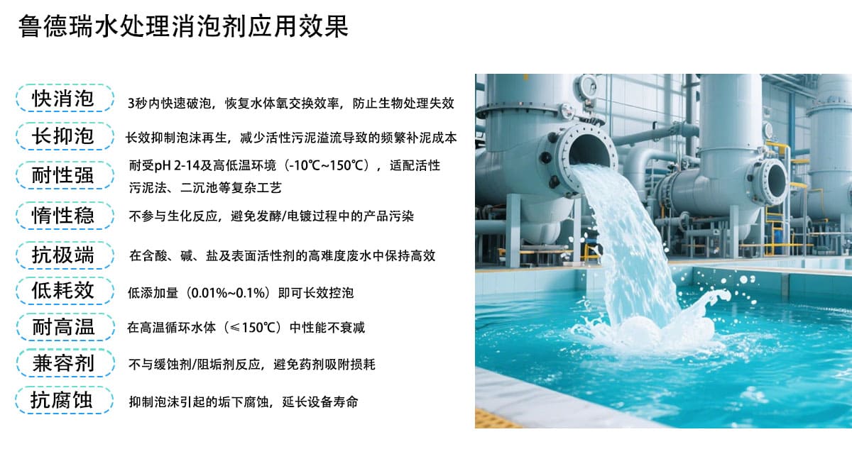 4,达到的效果 拷贝.jpg