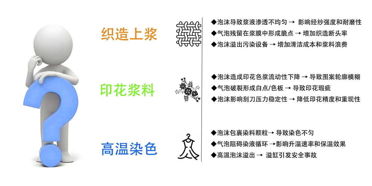 解决痛点 拷贝 2.jpg