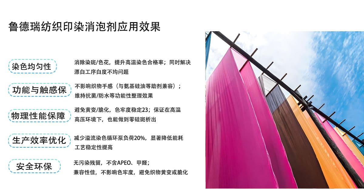 4,达到的效果 拷贝.jpg
