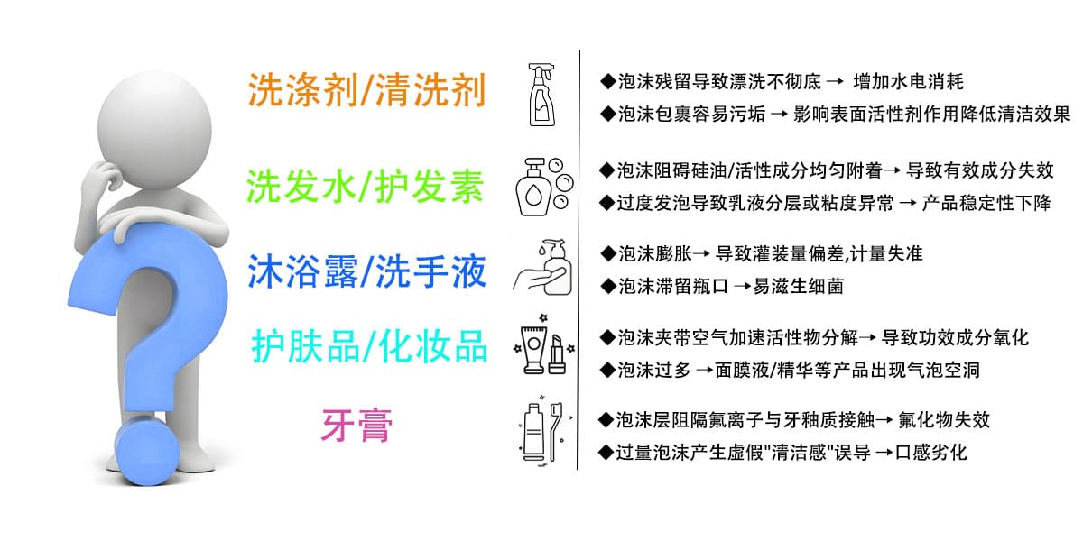 解决痛点 拷贝 2.jpg