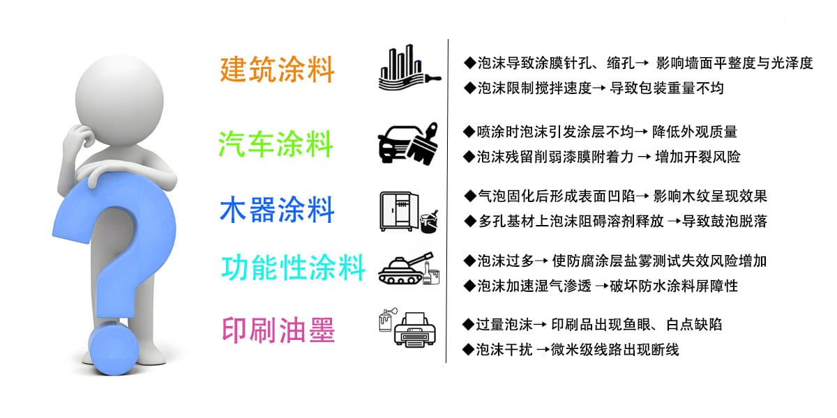 解决痛点 拷贝 2.jpg