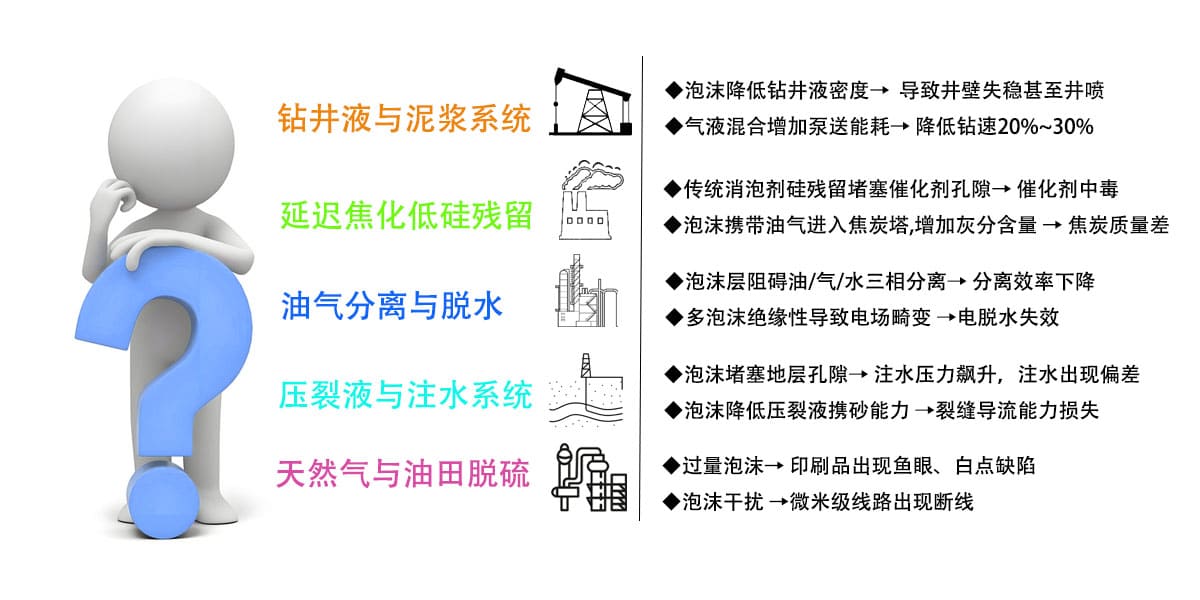 解决痛点 拷贝 2.jpg
