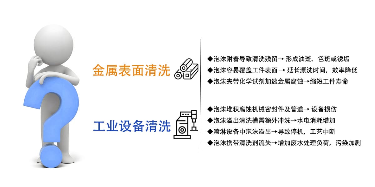 解决痛点 拷贝 2.jpg