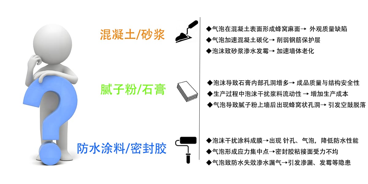 解决痛点 拷贝.jpg