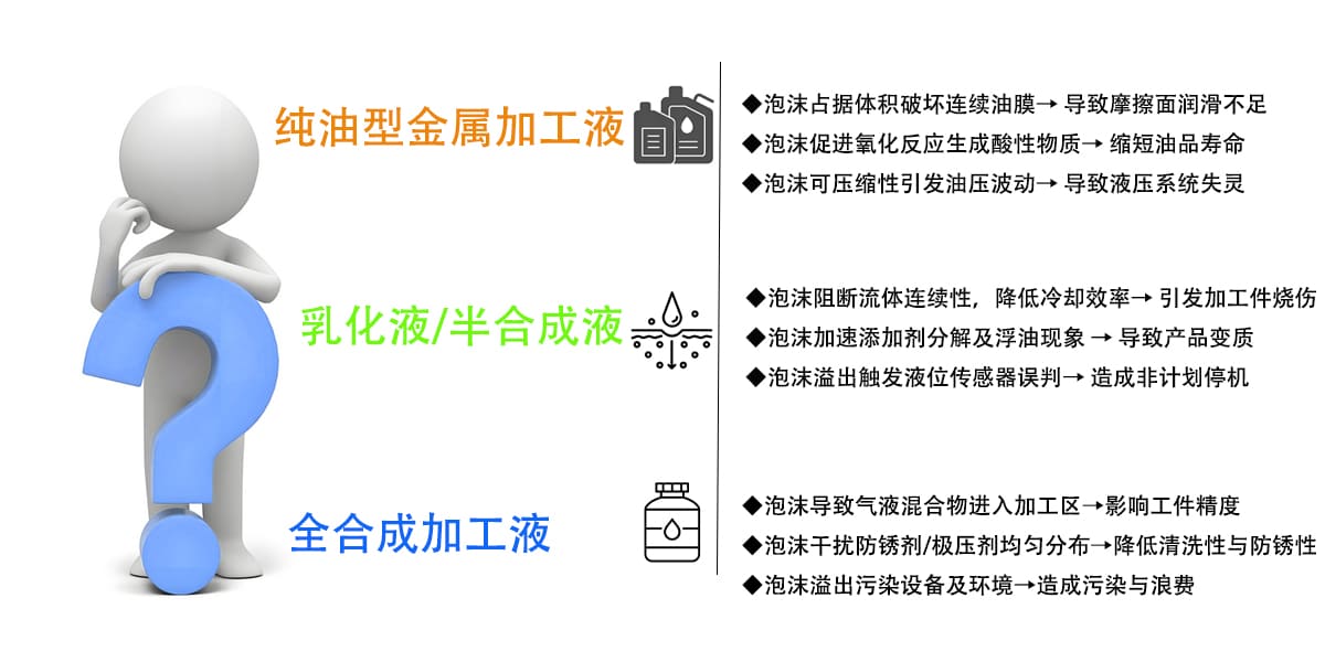 解决痛点-恢复的 拷贝.jpg