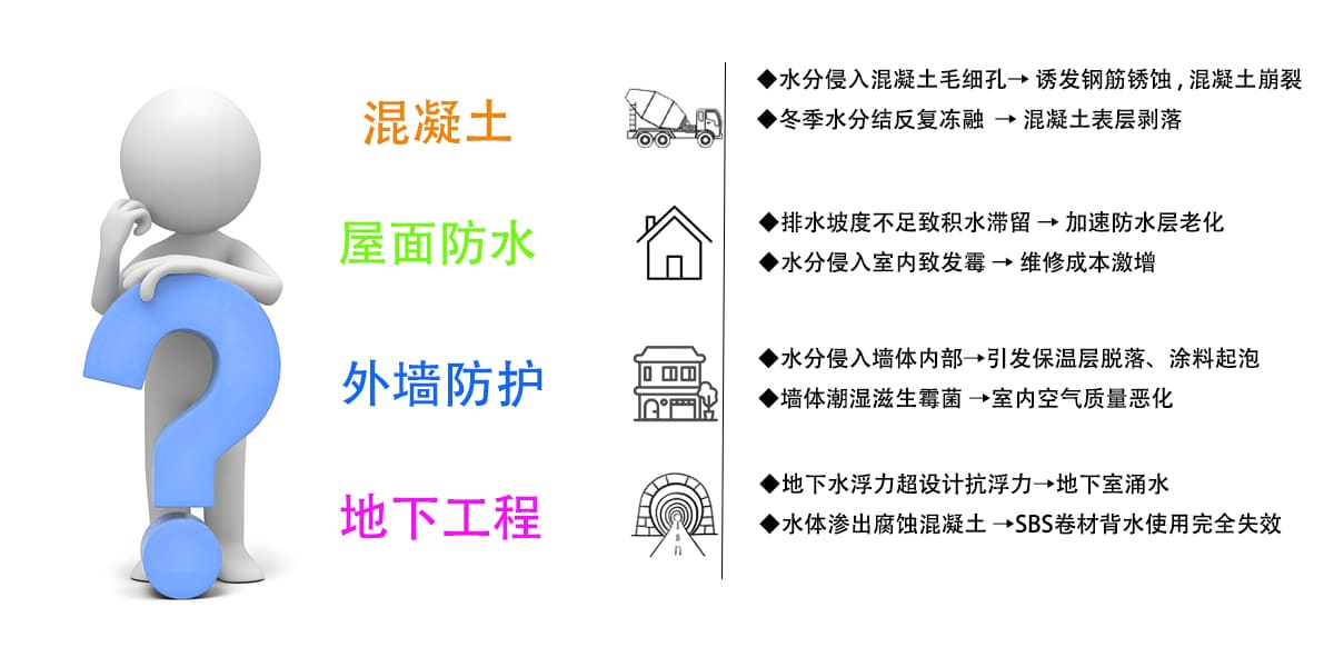 解决痛点 拷贝.jpg