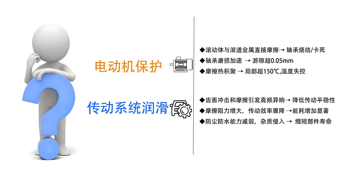 解决痛点 拷贝.jpg