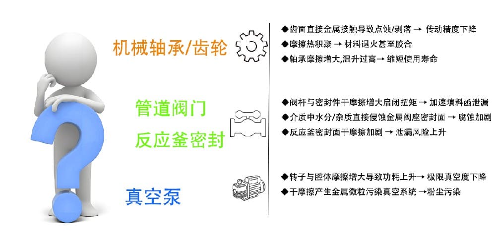 解决痛点 拷贝.jpg