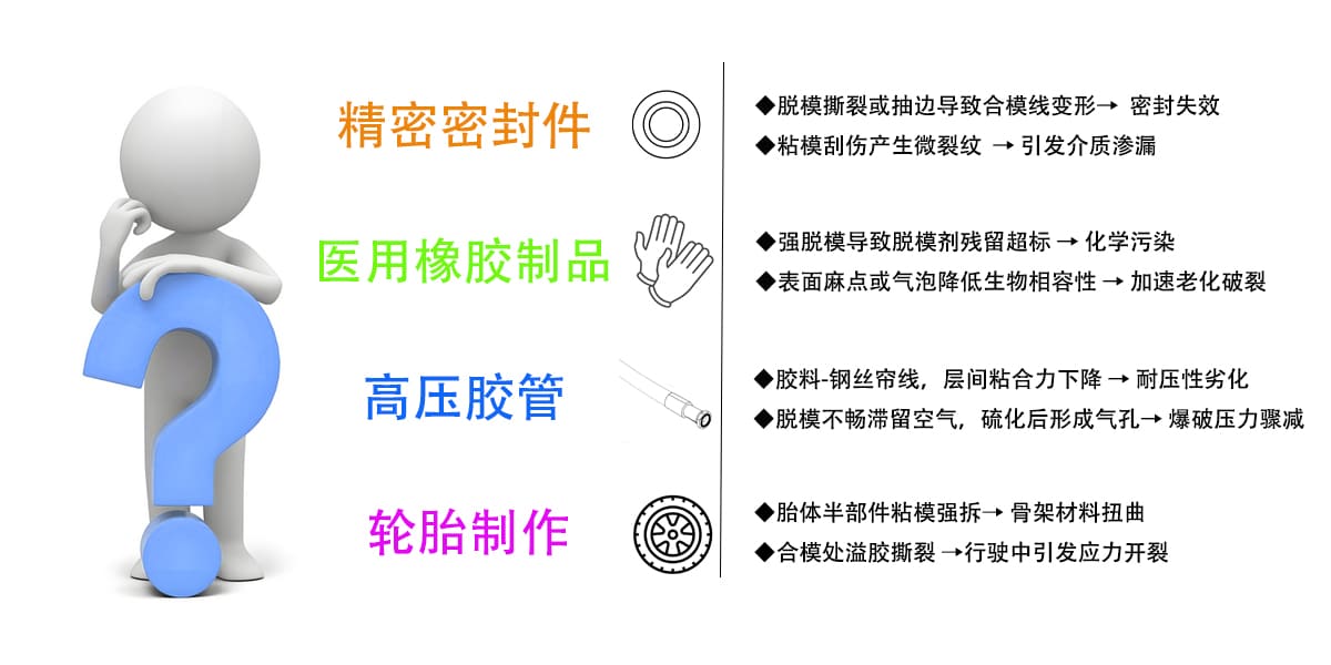 解决痛点 拷贝.jpg