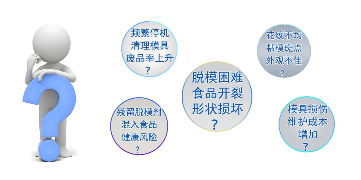 解决痛点 拷贝.jpg