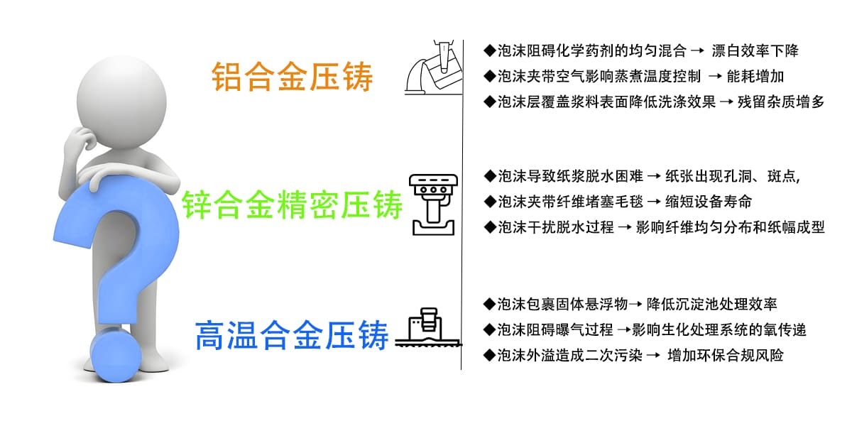 解决痛点 拷贝.jpg