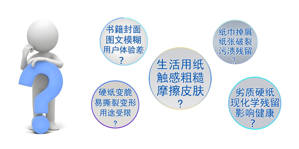 解决痛点 拷贝.jpg