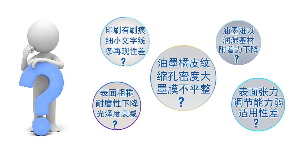 解决痛点 拷贝.jpg