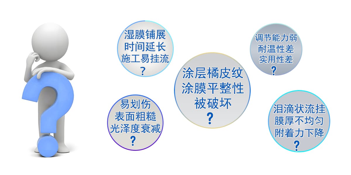 解决痛点 拷贝.jpg