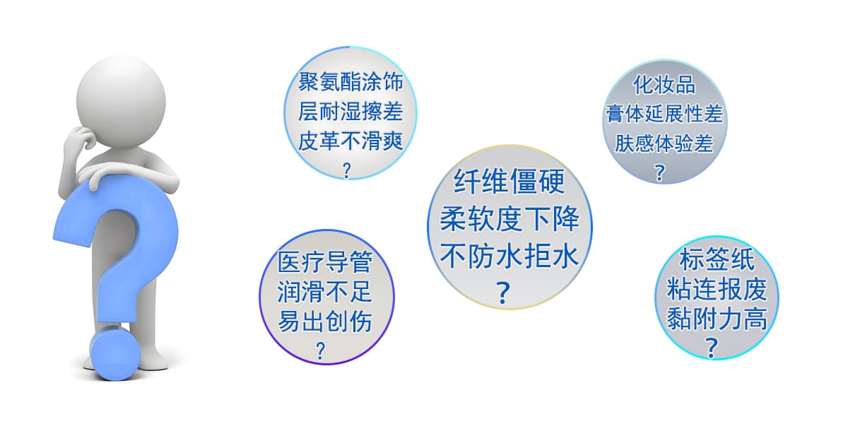 解决痛点 拷贝 2.jpg