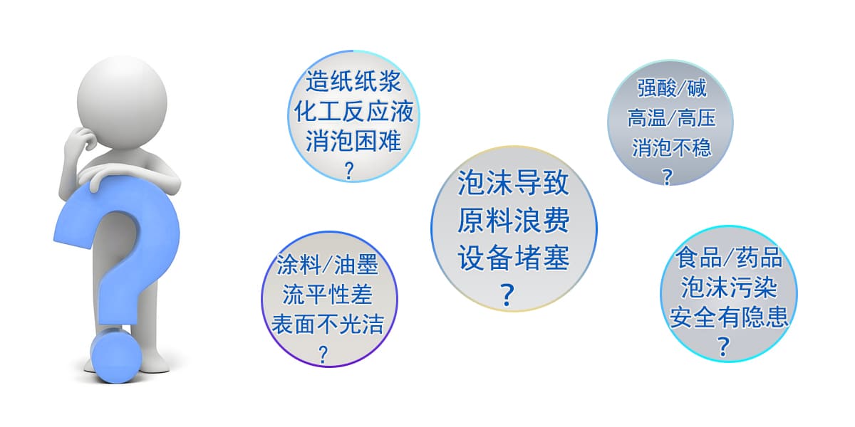 解决痛点 拷贝 3.jpg