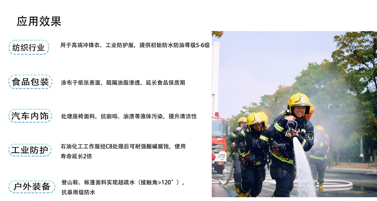 4,达到的效果.jpg