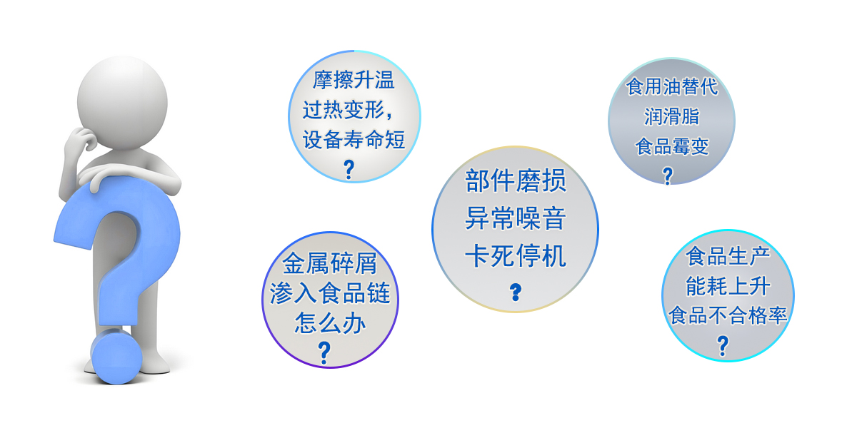 解决痛点 拷贝.jpg