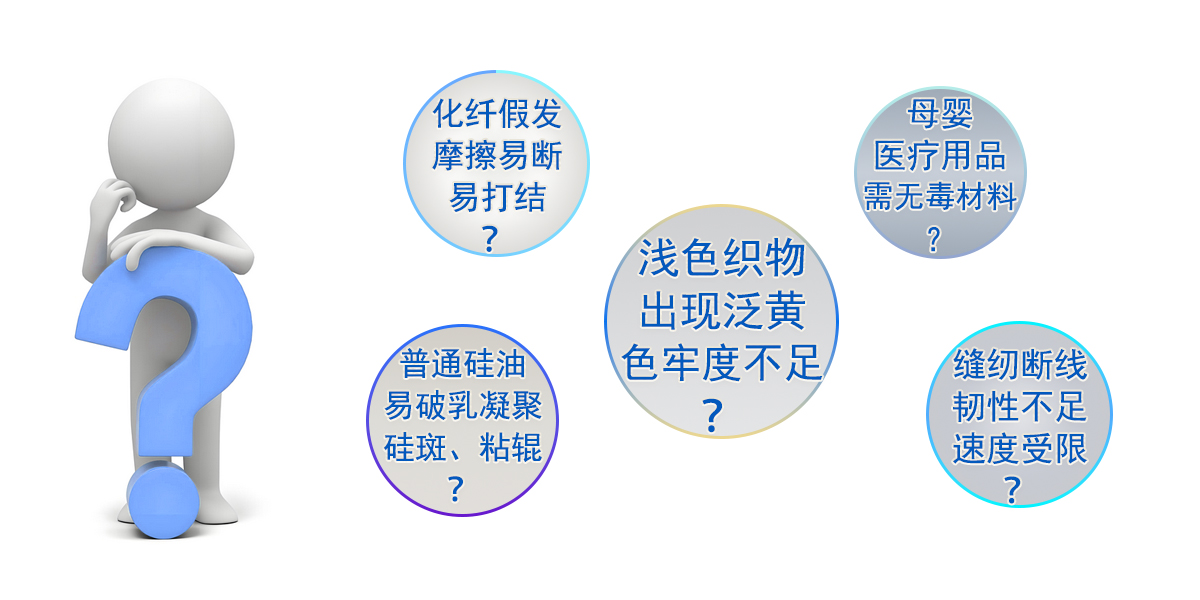 解决痛点 拷贝.jpg