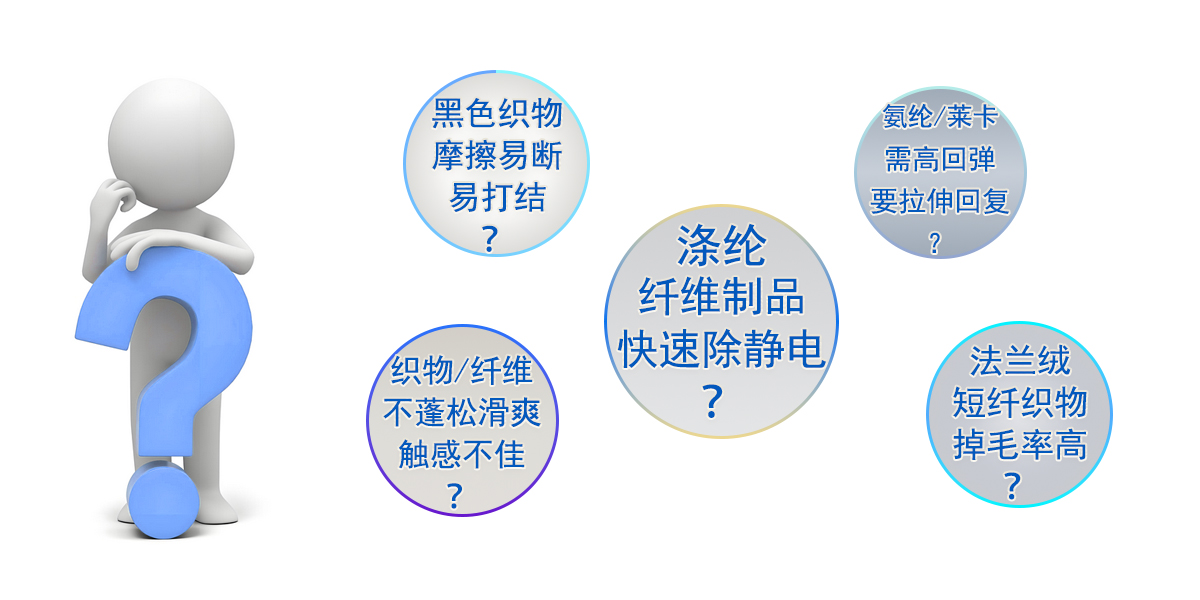 解决痛点 拷贝.jpg