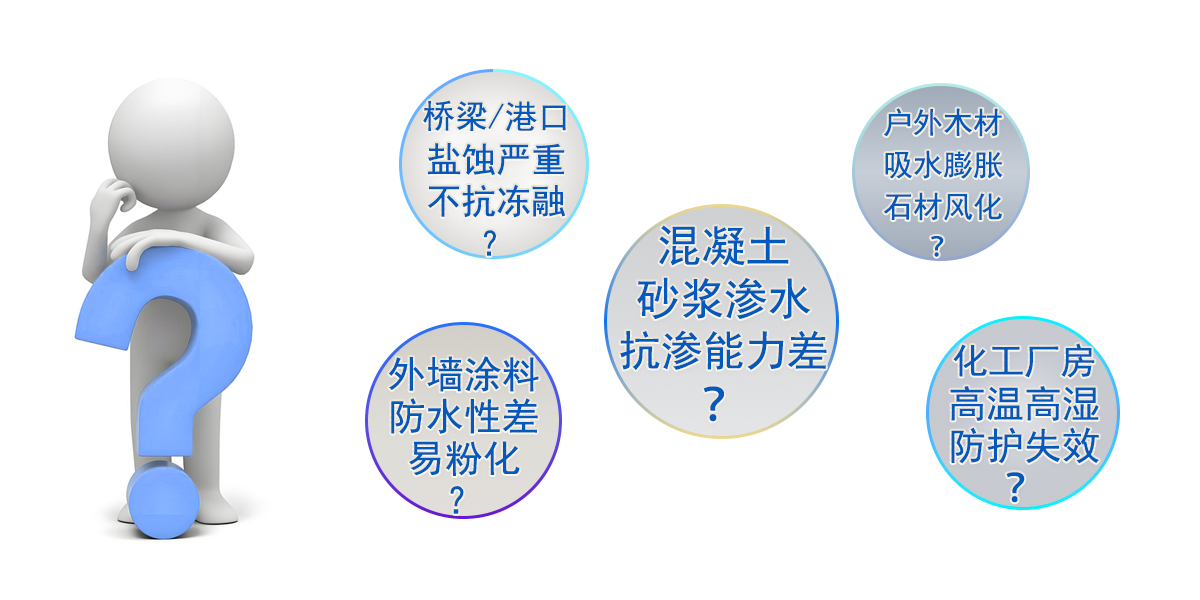 解决痛点 拷贝 3.jpg